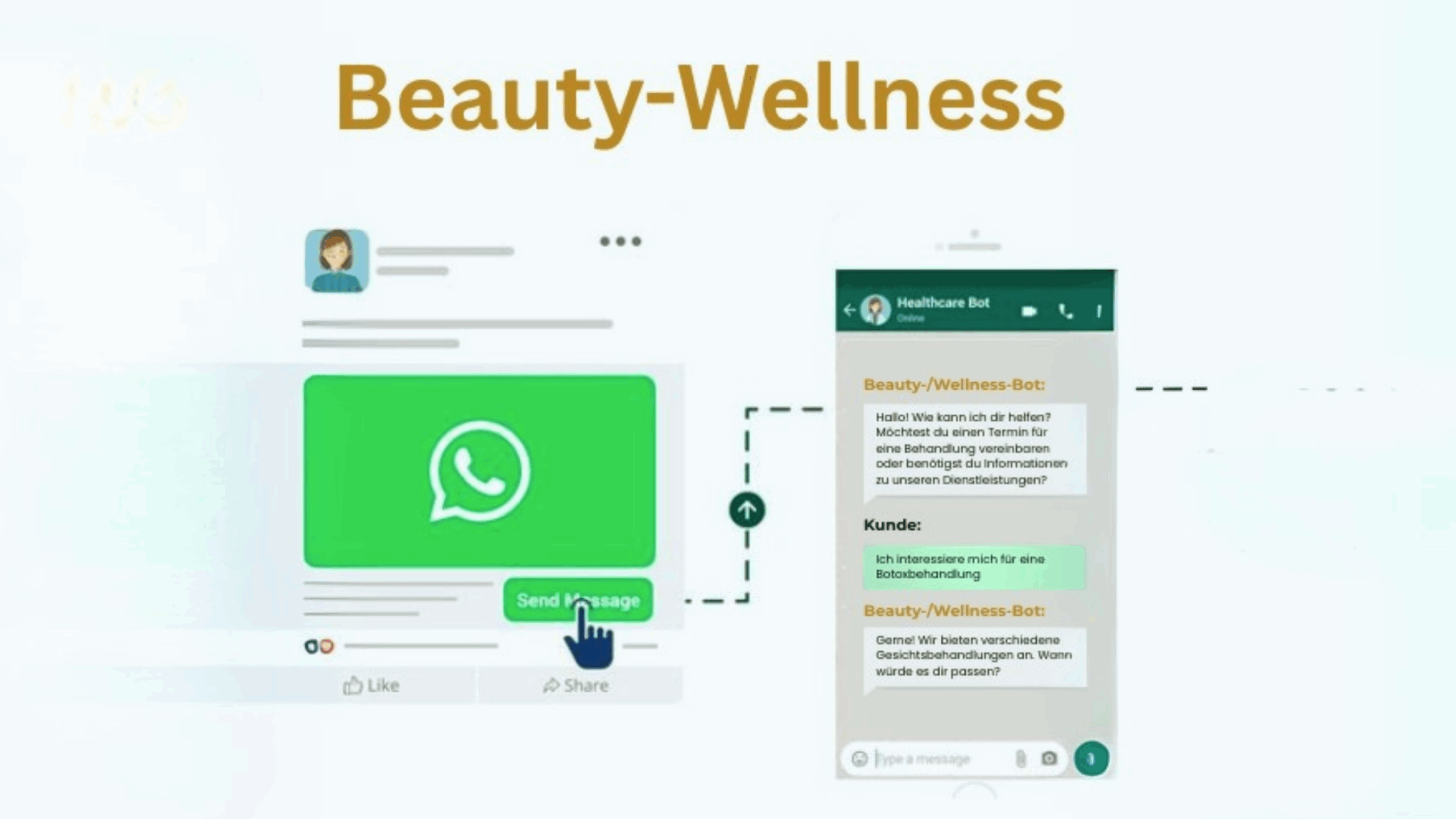 Bildschirmansicht eines automatisierten WhatsApp-Chats mit einem Beauty-/Wellness-Bot, der Kund:innen bei der Terminvereinbarung und Fragen zu Behandlungen unterstützt. Auf dem Bild ist ein Beispielgespräch zur Botoxberatung zu sehen. Text: „Coming Soon“.