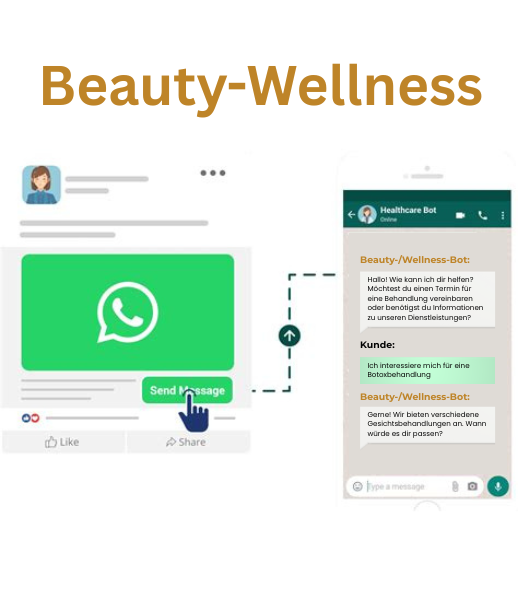 Beauty-/Wellness-Bot für Kosmetikpraxen, Wellness-Studios und Kliniken. Automatisierte Terminbuchungen und Dienstleistungsanfragen.